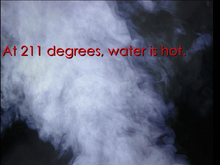 212 degrees powerpoint